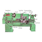 Laboratorium Teknik Industri